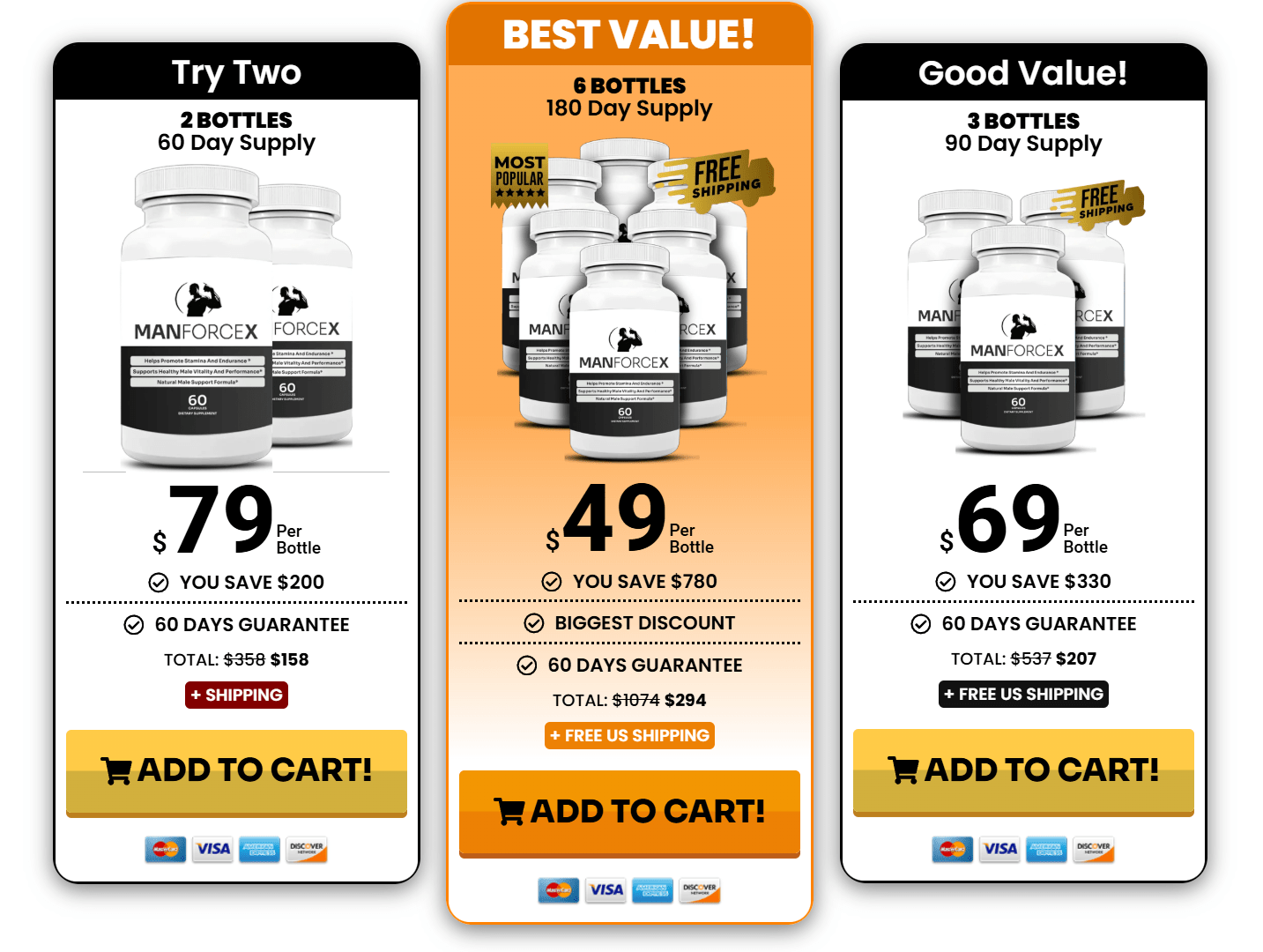 ManForceX price